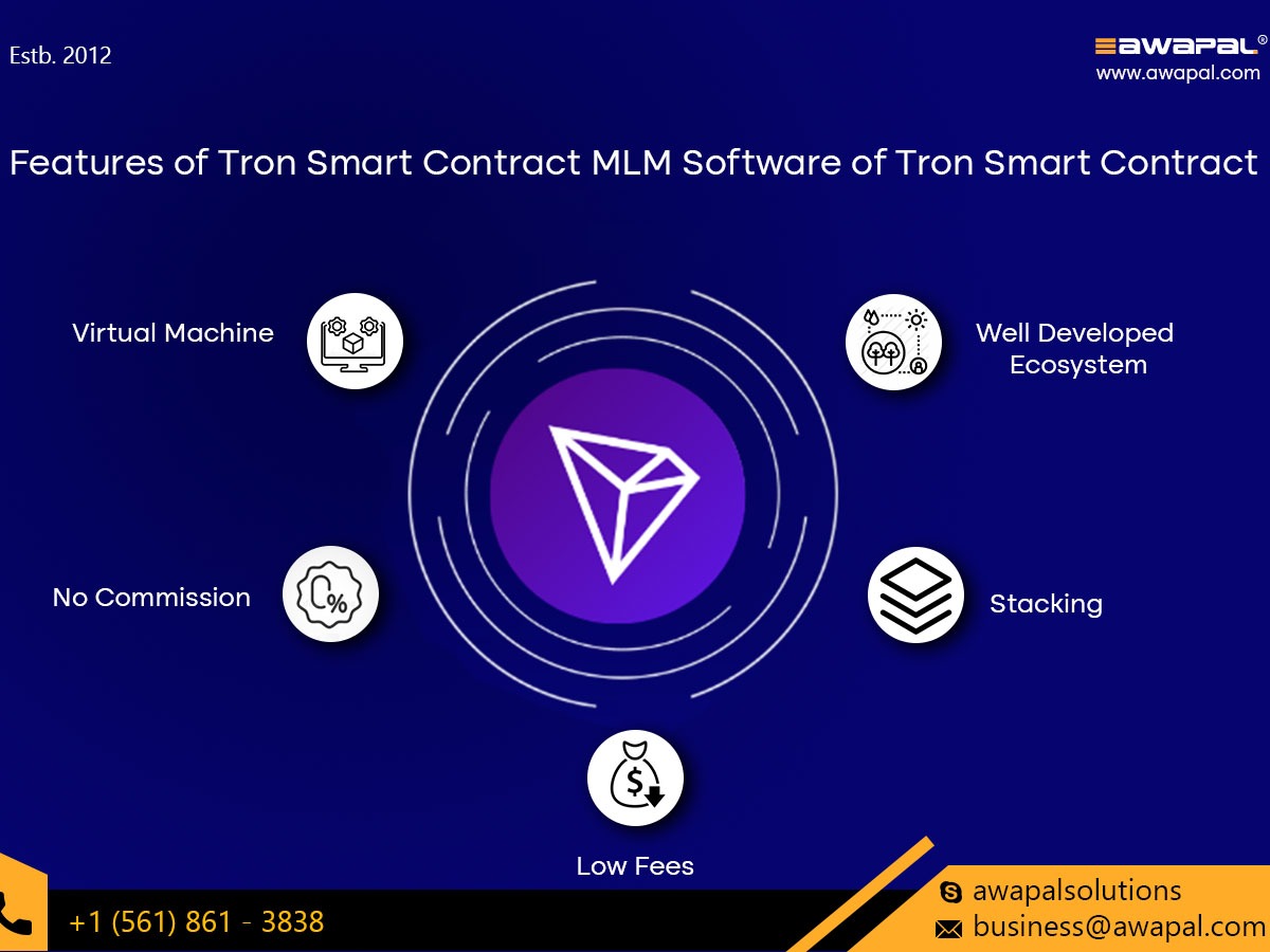 Benefits and Features of Tron Smart Contract MLM Software